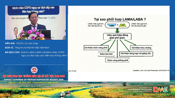VNRS2020 - Khởi trị LABA+LAMA với bệnh nhân COPD nguy cơ đợt cấp cao Nên hay không nên